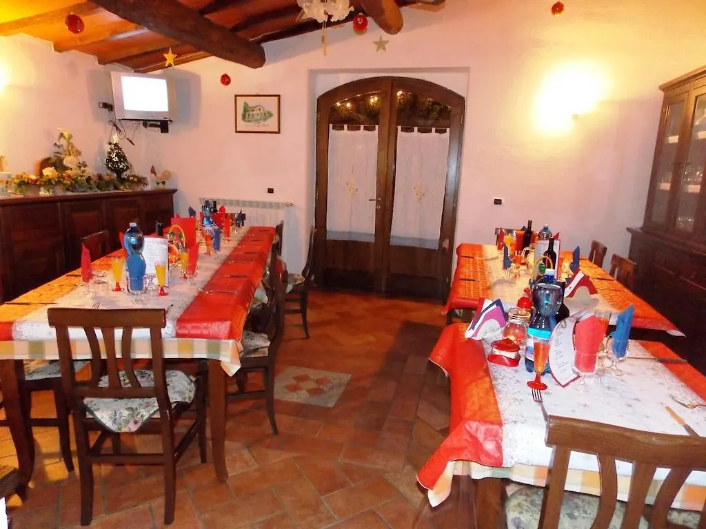 Alloggio per agriturismo Villa Poggio Mario Saturnia